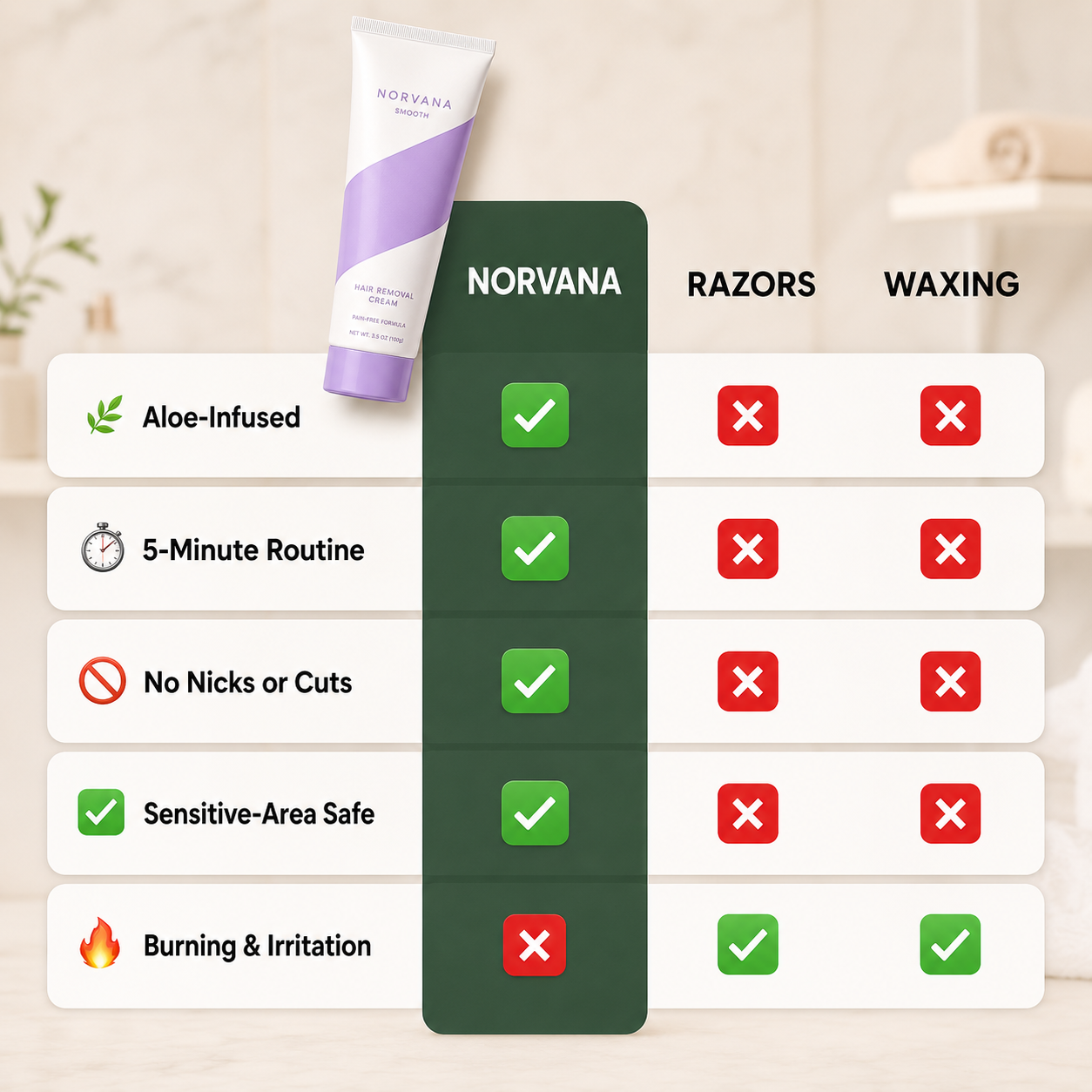 Norvana Silkspray